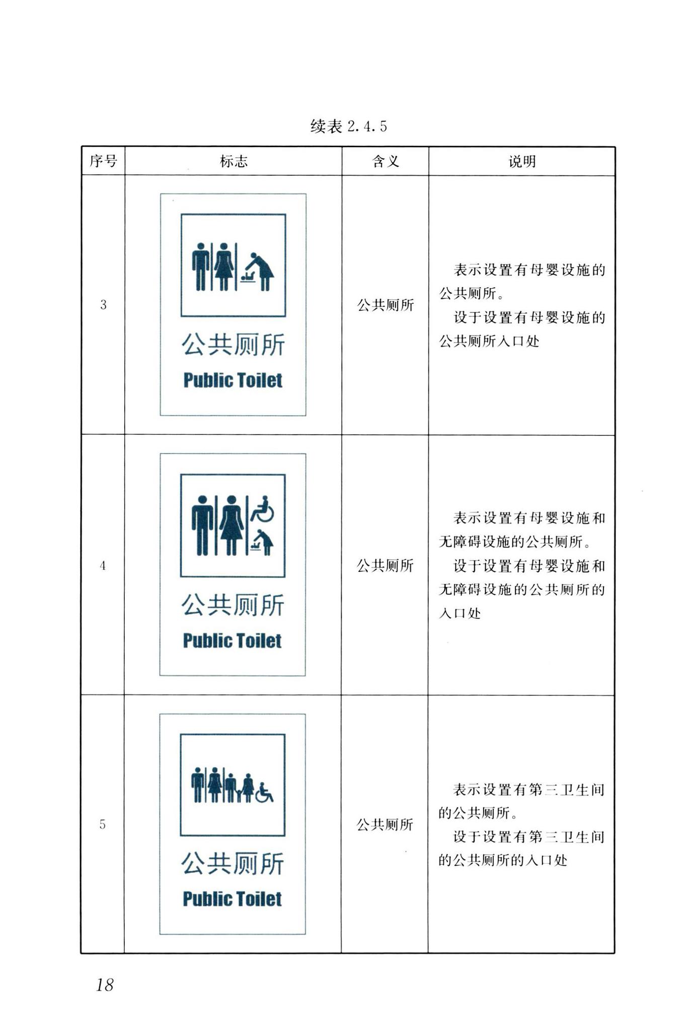 CJJ/T125-2021--环境卫生图形符号标准