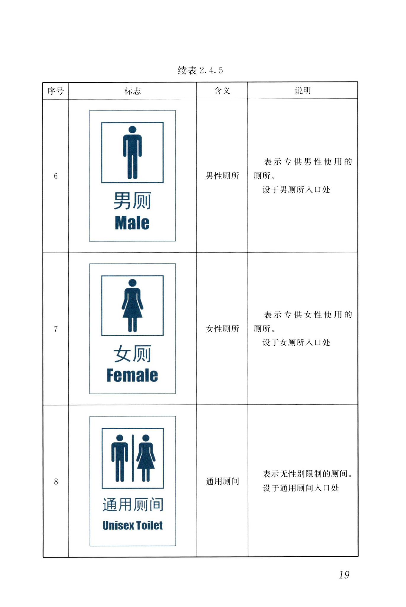 CJJ/T125-2021--环境卫生图形符号标准