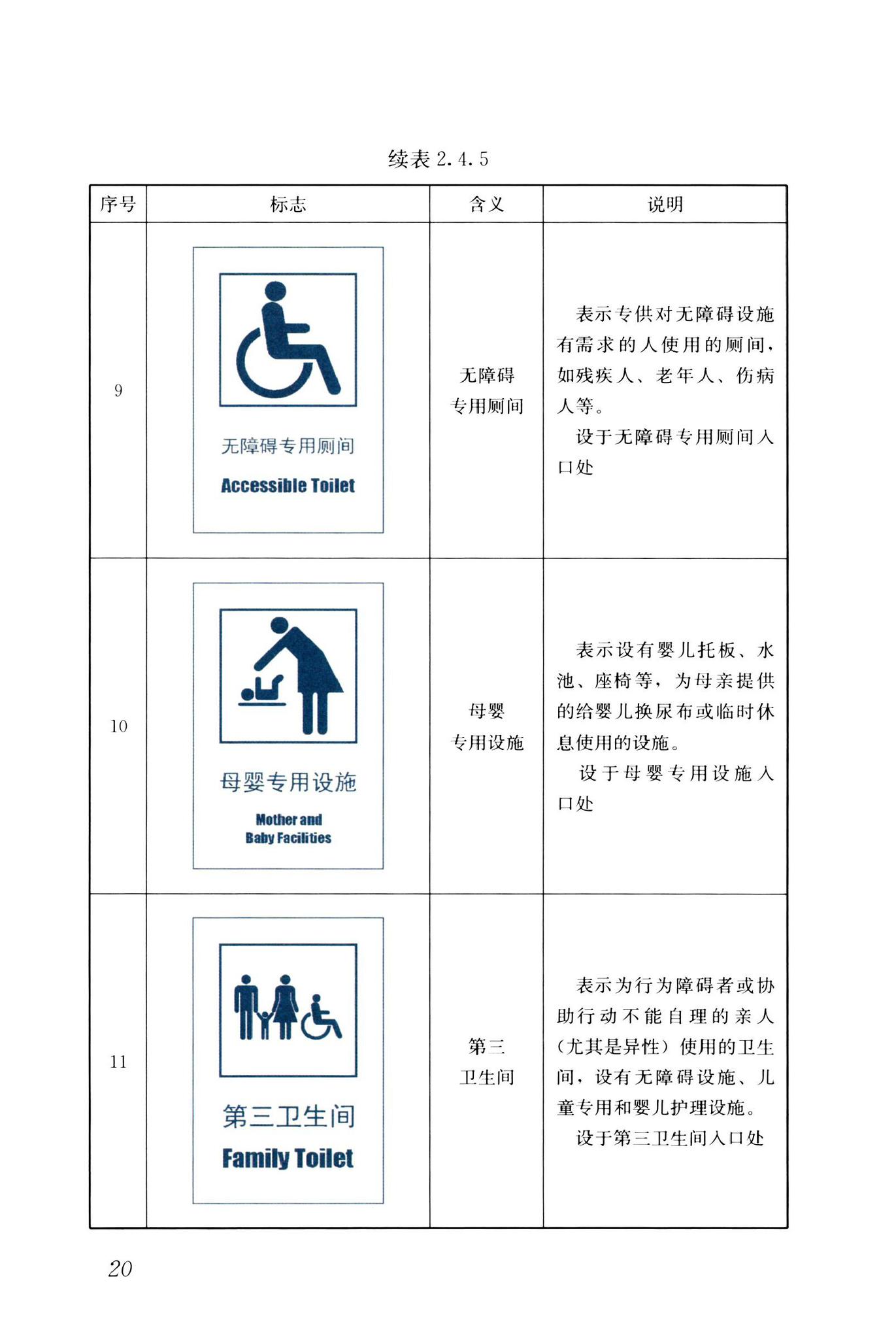 CJJ/T125-2021--环境卫生图形符号标准