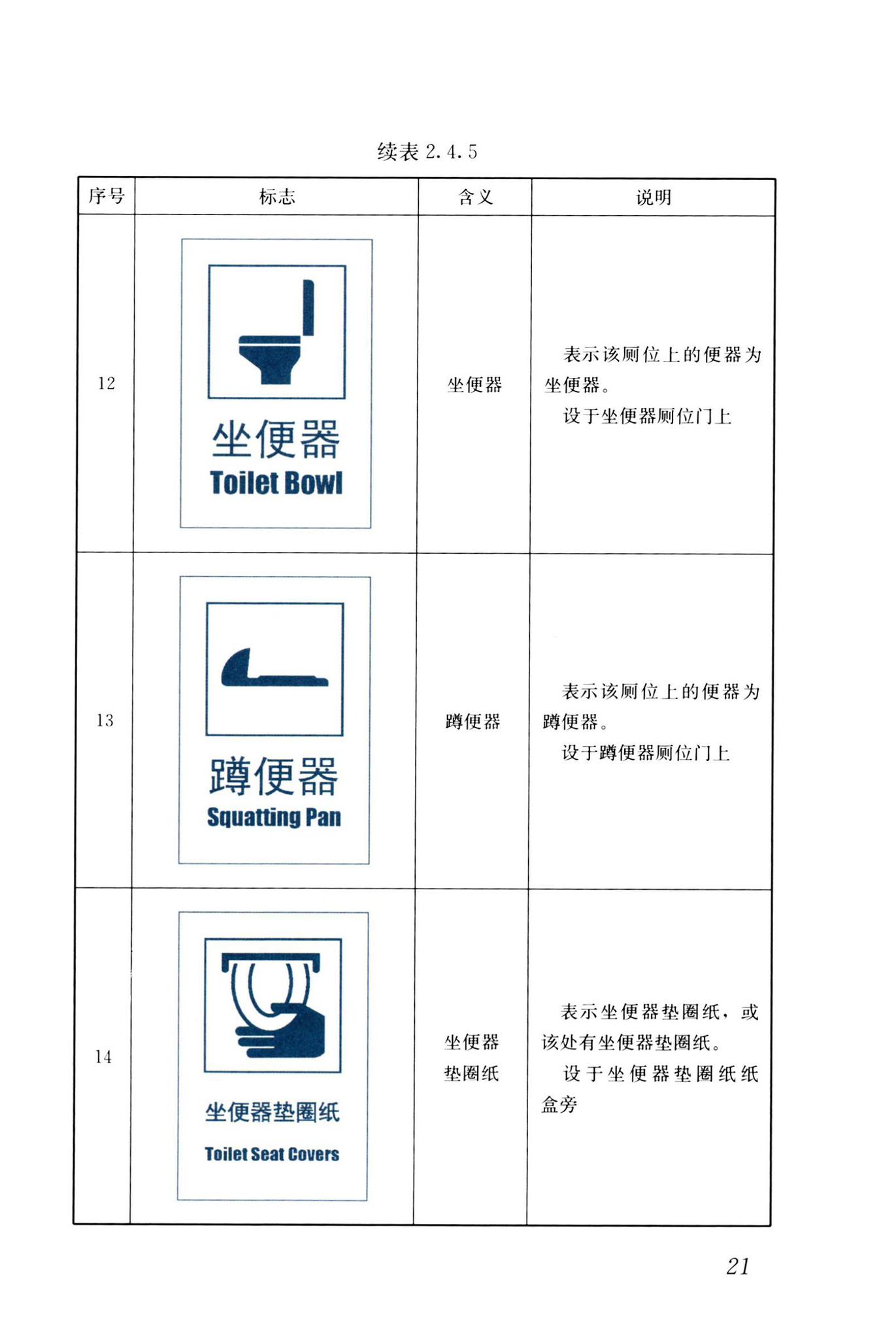 CJJ/T125-2021--环境卫生图形符号标准