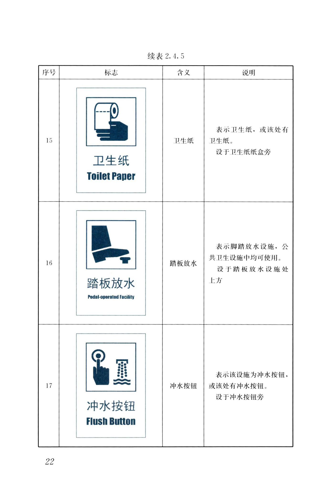 CJJ/T125-2021--环境卫生图形符号标准