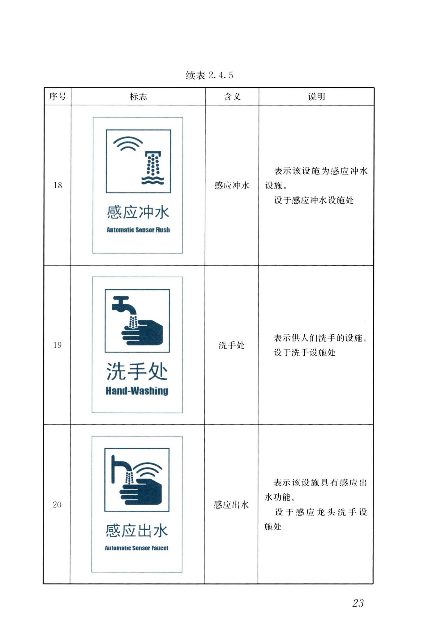 CJJ/T125-2021--环境卫生图形符号标准