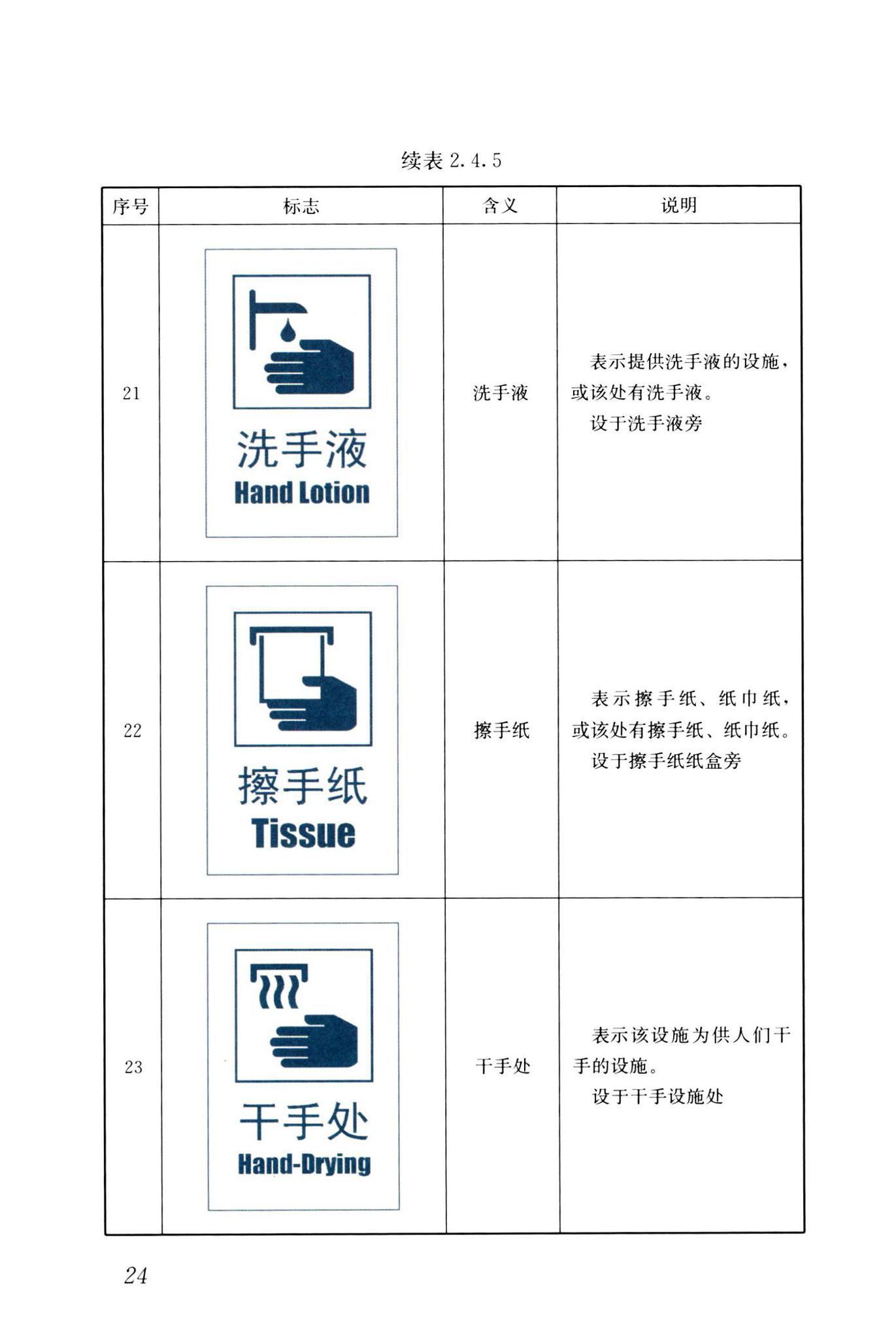 CJJ/T125-2021--环境卫生图形符号标准