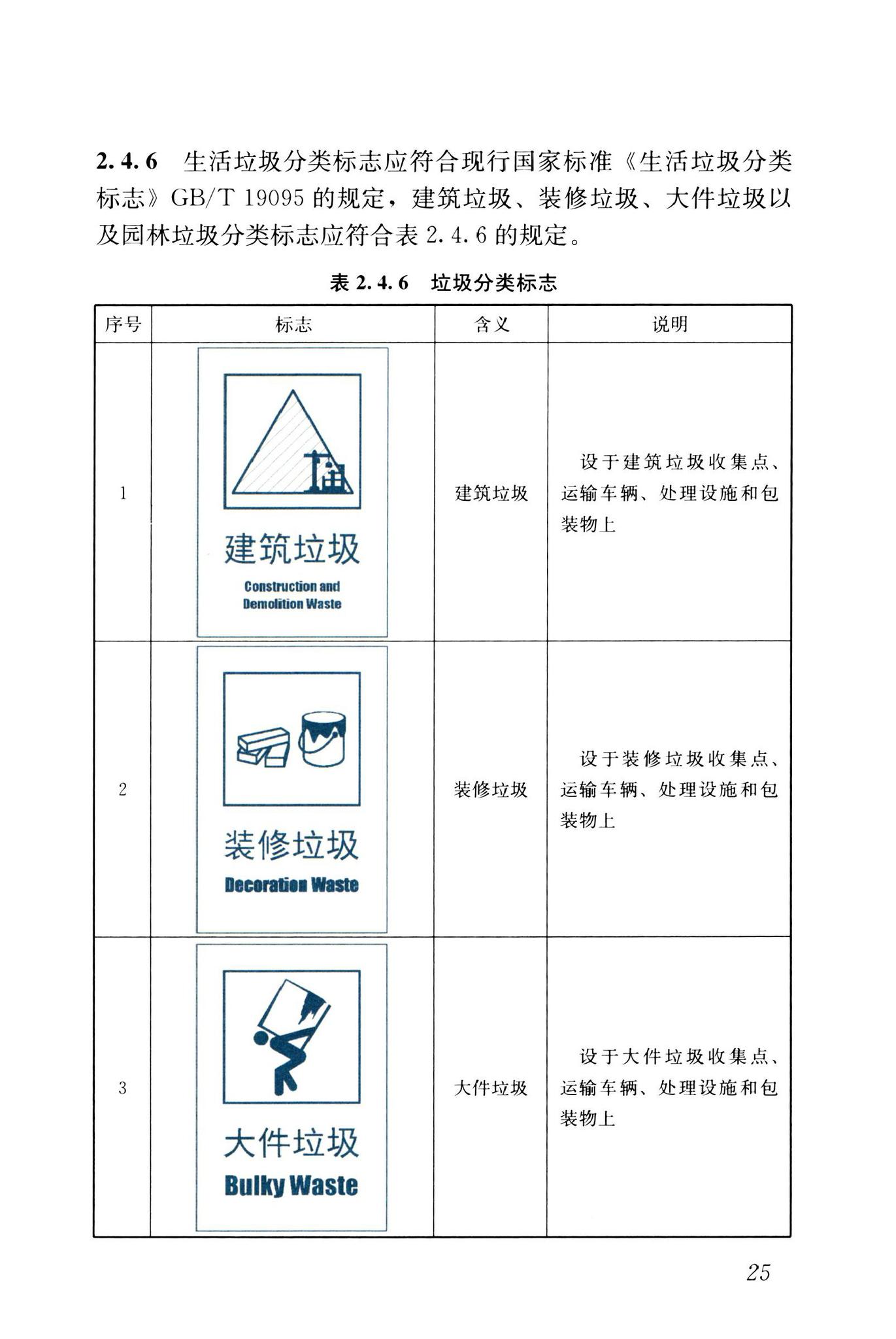 CJJ/T125-2021--环境卫生图形符号标准