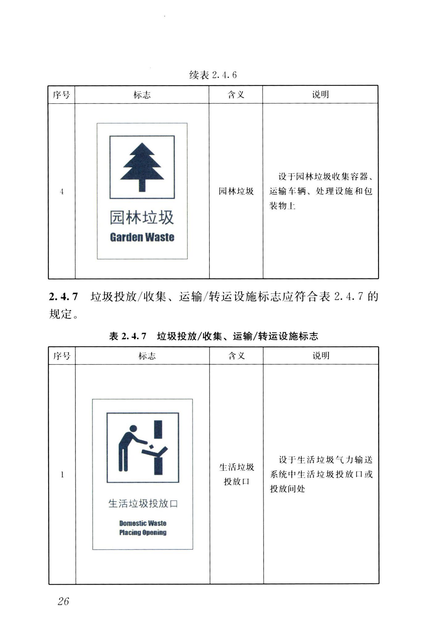 CJJ/T125-2021--环境卫生图形符号标准