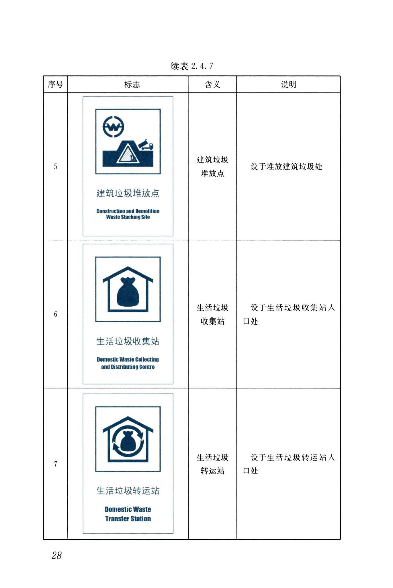 CJJ/T125-2021--环境卫生图形符号标准