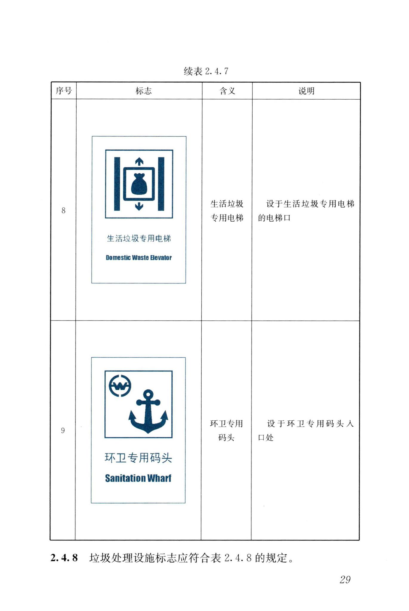 CJJ/T125-2021--环境卫生图形符号标准