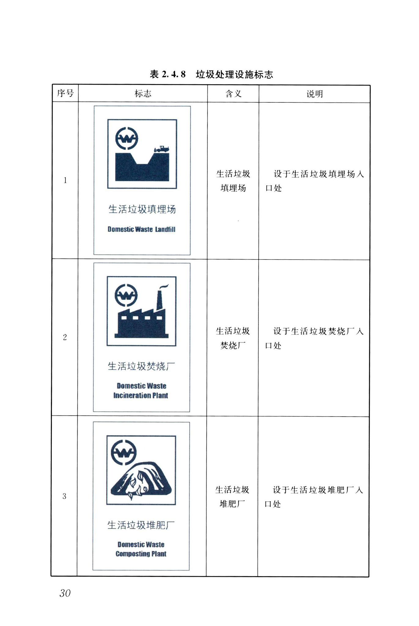 CJJ/T125-2021--环境卫生图形符号标准