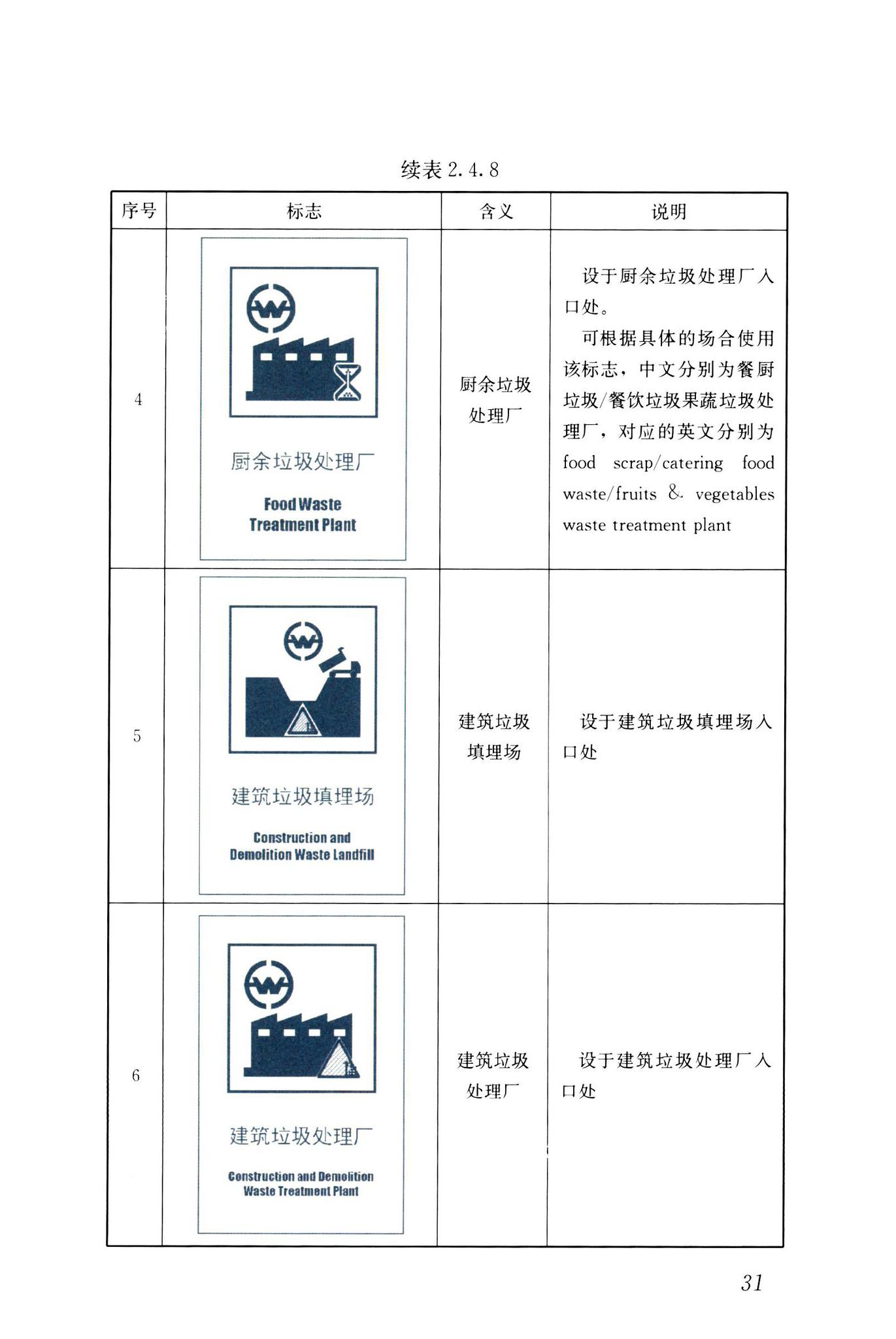 CJJ/T125-2021--环境卫生图形符号标准