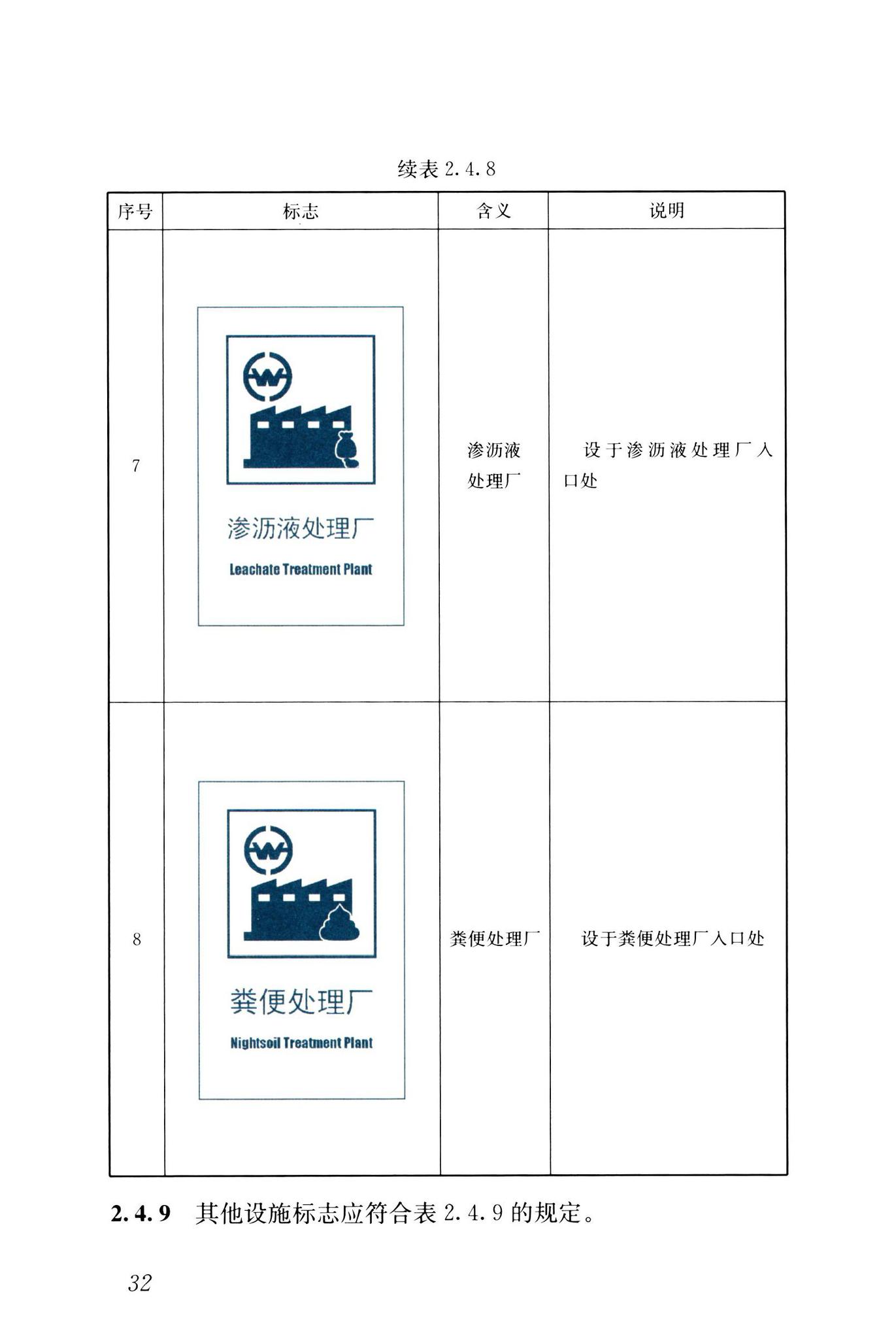 CJJ/T125-2021--环境卫生图形符号标准