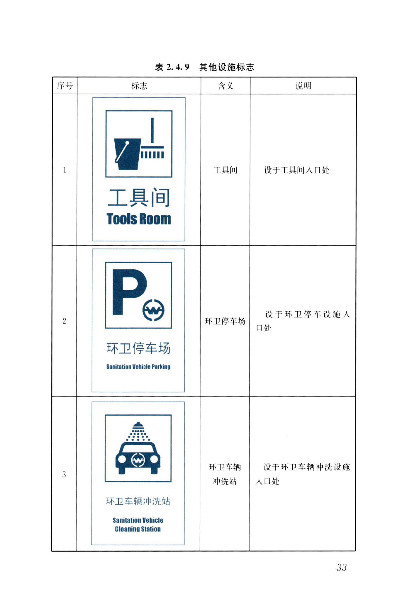 CJJ/T125-2021--环境卫生图形符号标准