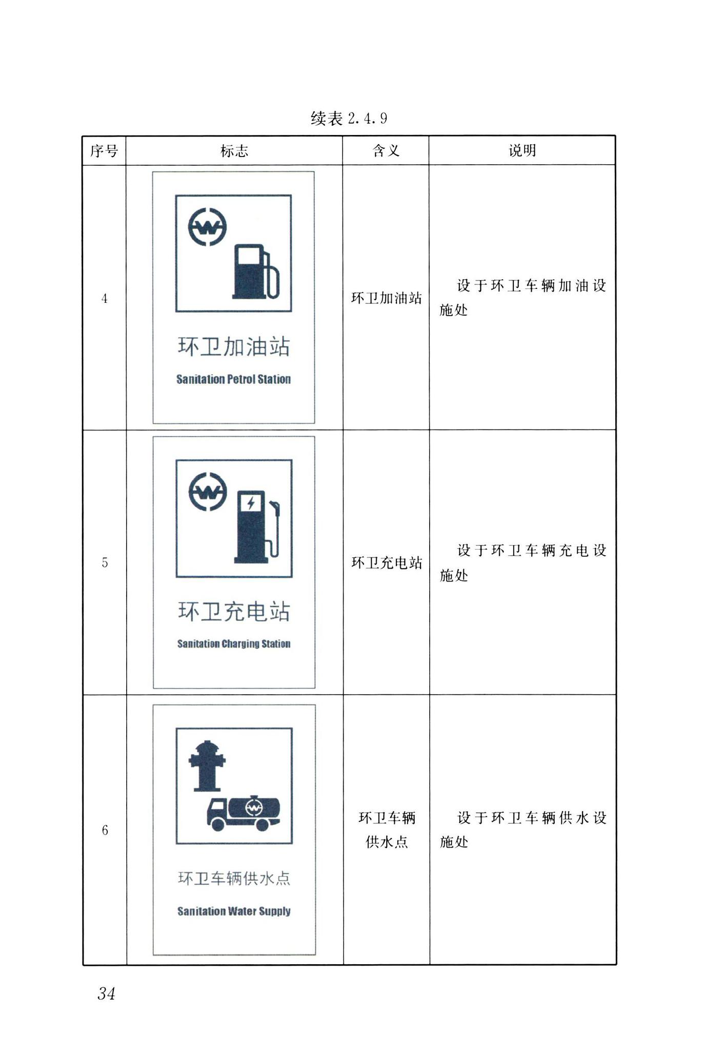 CJJ/T125-2021--环境卫生图形符号标准