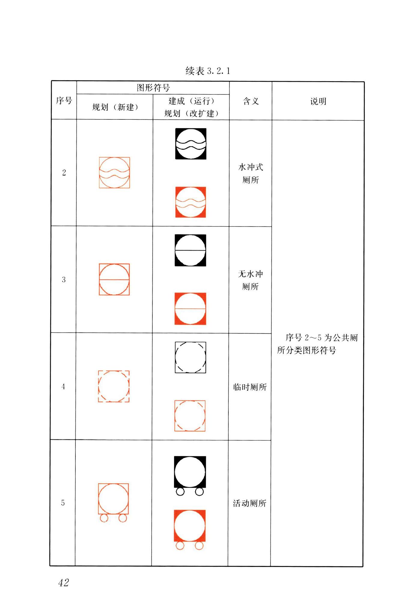 CJJ/T125-2021--环境卫生图形符号标准