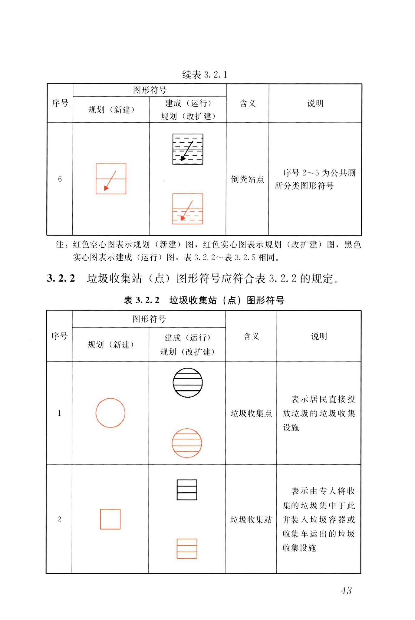 CJJ/T125-2021--环境卫生图形符号标准