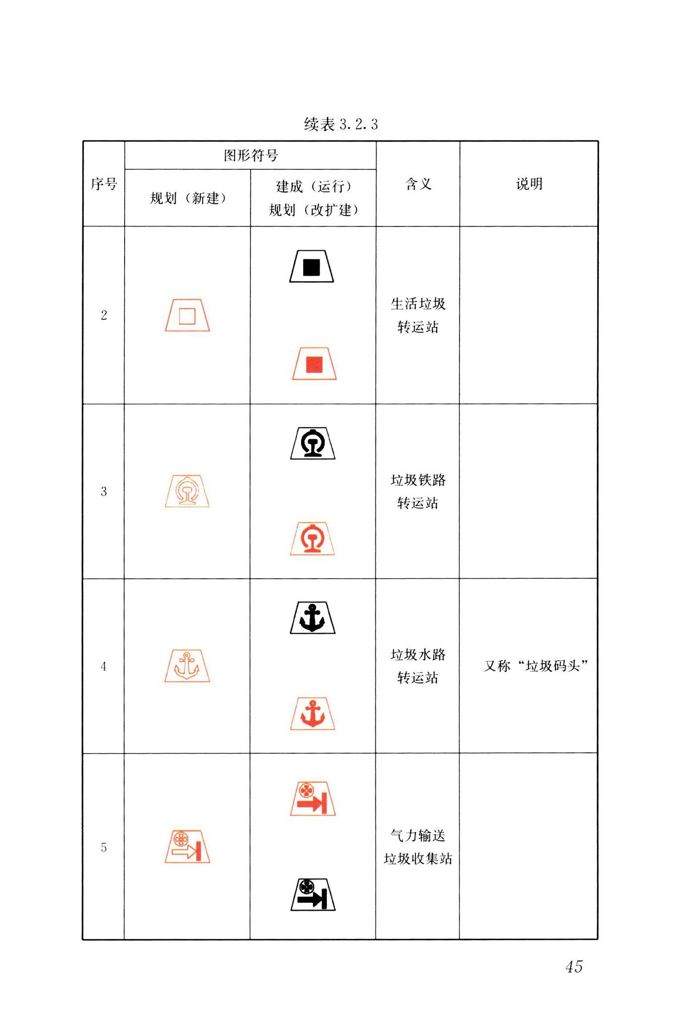 CJJ/T125-2021--环境卫生图形符号标准