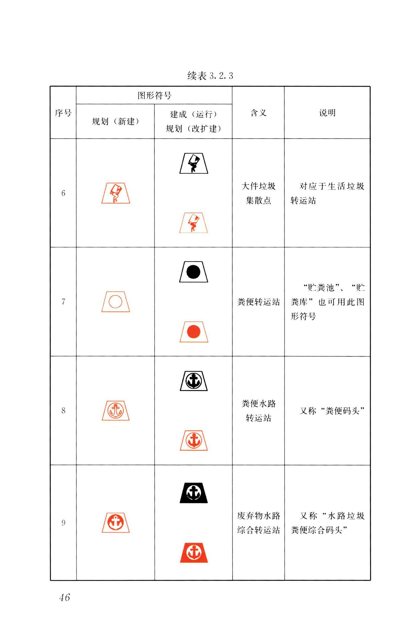 CJJ/T125-2021--环境卫生图形符号标准