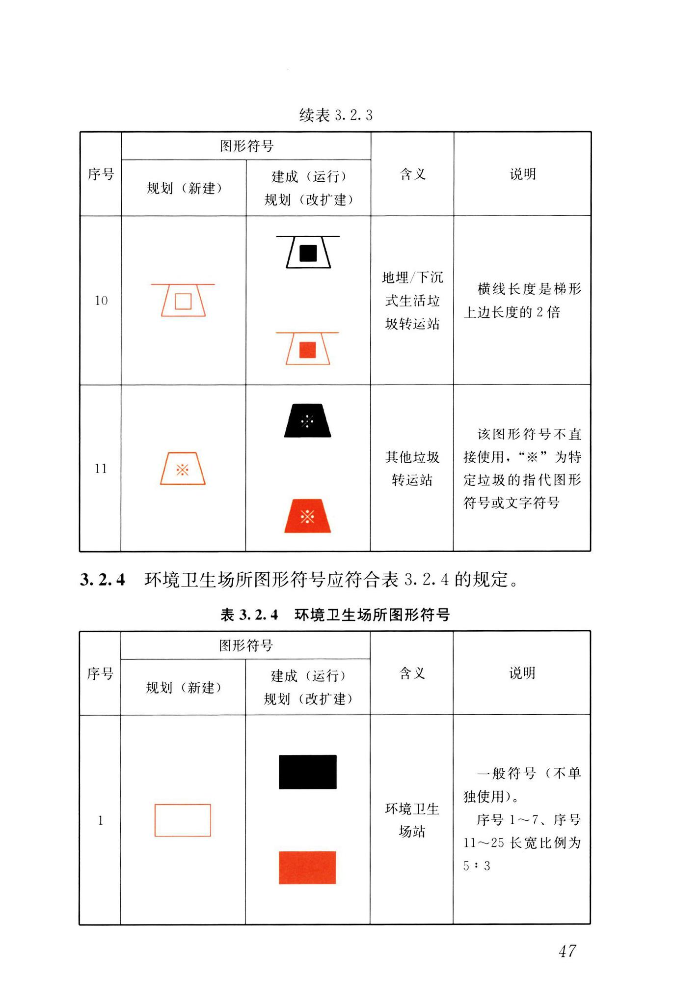 CJJ/T125-2021--环境卫生图形符号标准