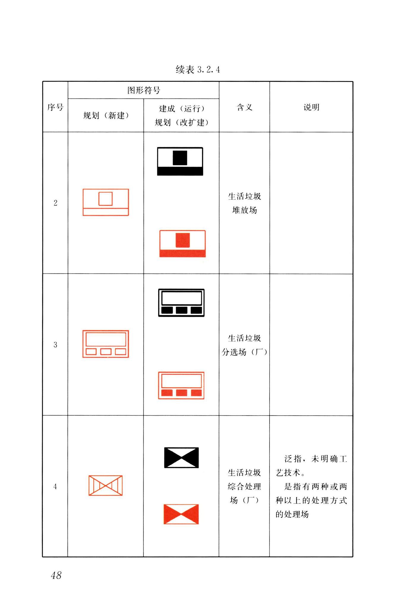 CJJ/T125-2021--环境卫生图形符号标准