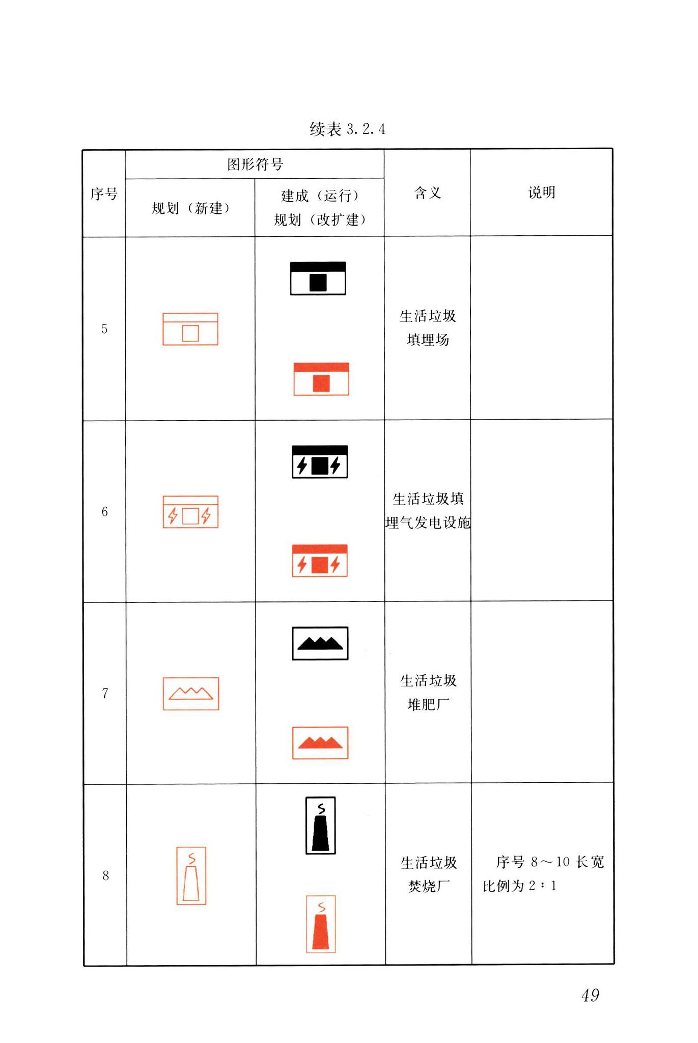 CJJ/T125-2021--环境卫生图形符号标准