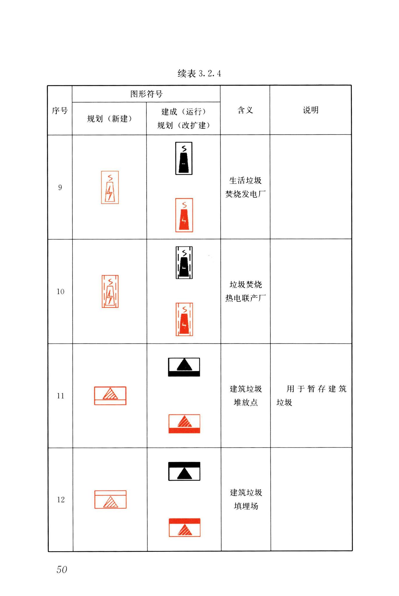 CJJ/T125-2021--环境卫生图形符号标准