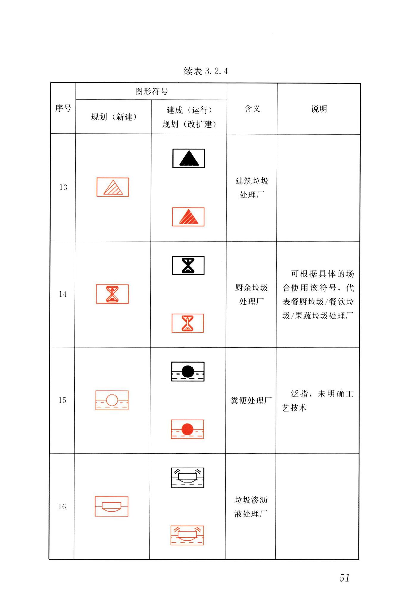 CJJ/T125-2021--环境卫生图形符号标准