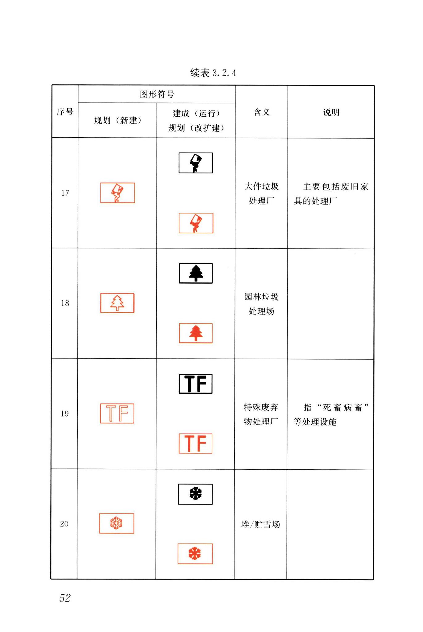 CJJ/T125-2021--环境卫生图形符号标准