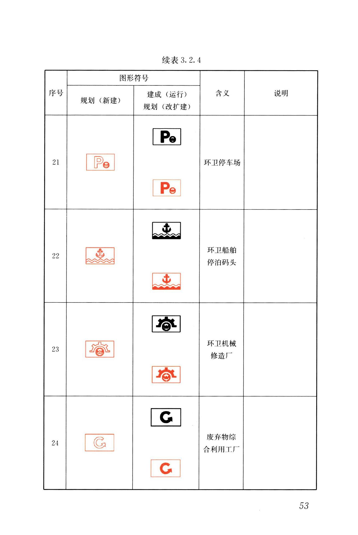 CJJ/T125-2021--环境卫生图形符号标准