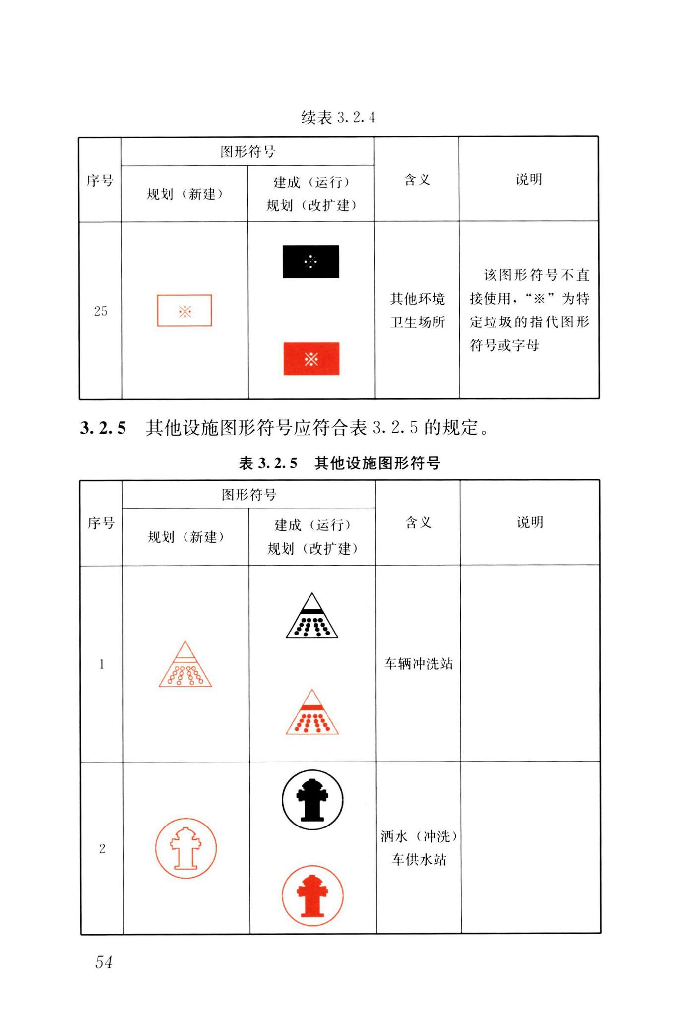 CJJ/T125-2021--环境卫生图形符号标准