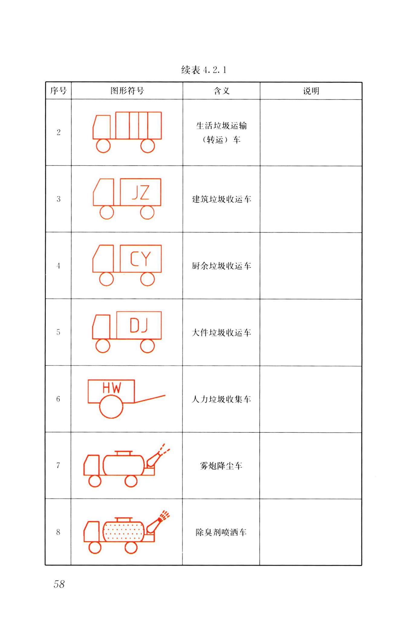 CJJ/T125-2021--环境卫生图形符号标准