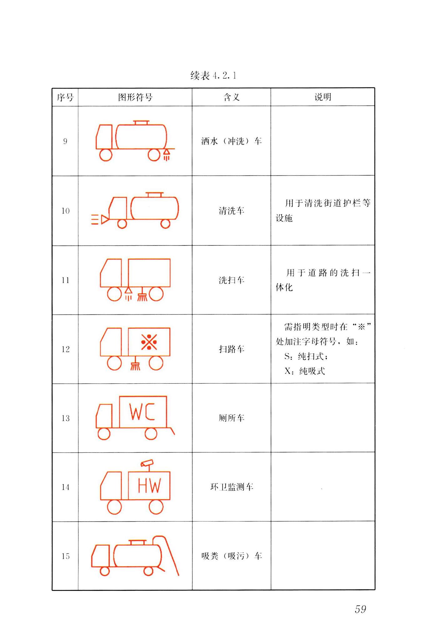 CJJ/T125-2021--环境卫生图形符号标准