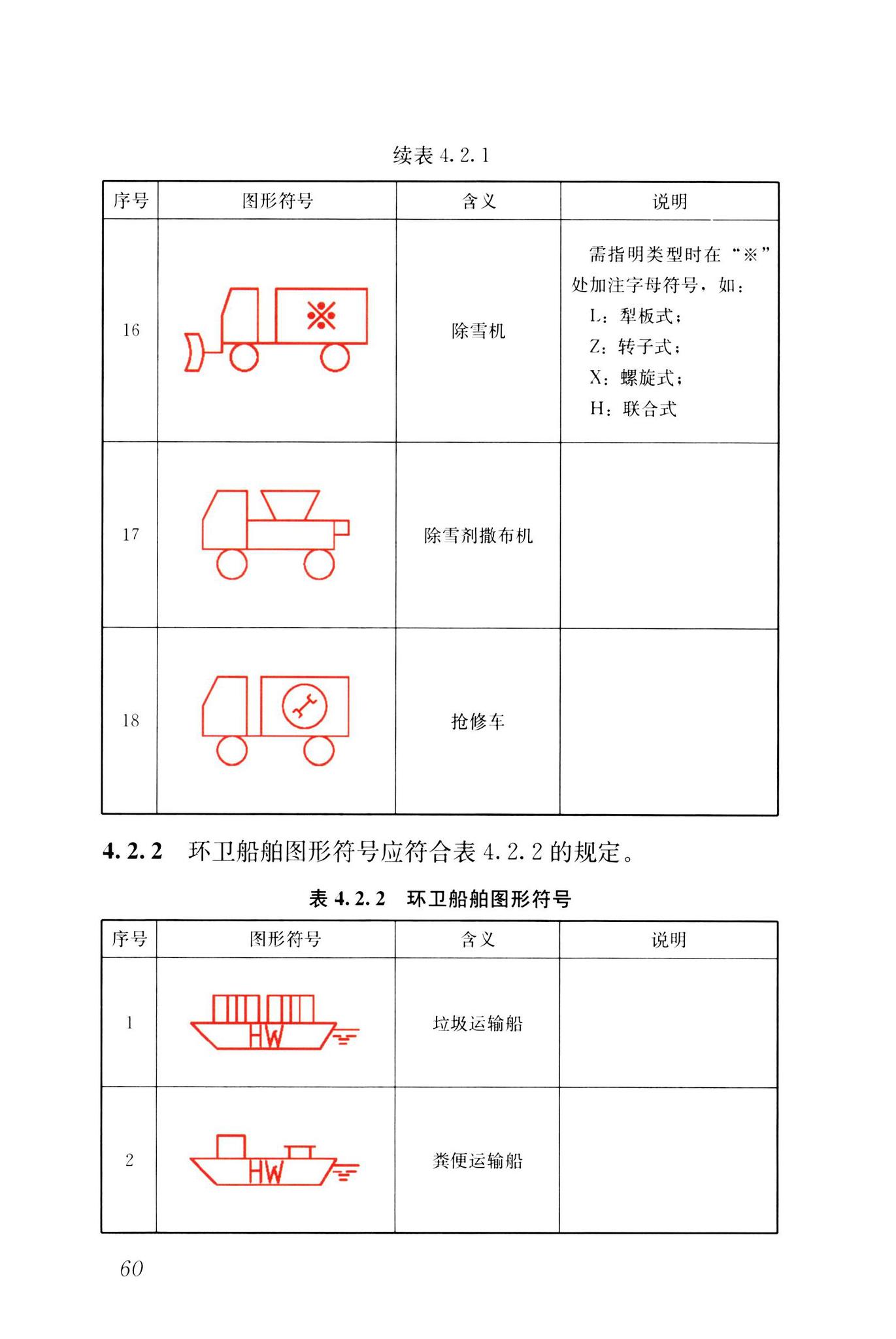 CJJ/T125-2021--环境卫生图形符号标准