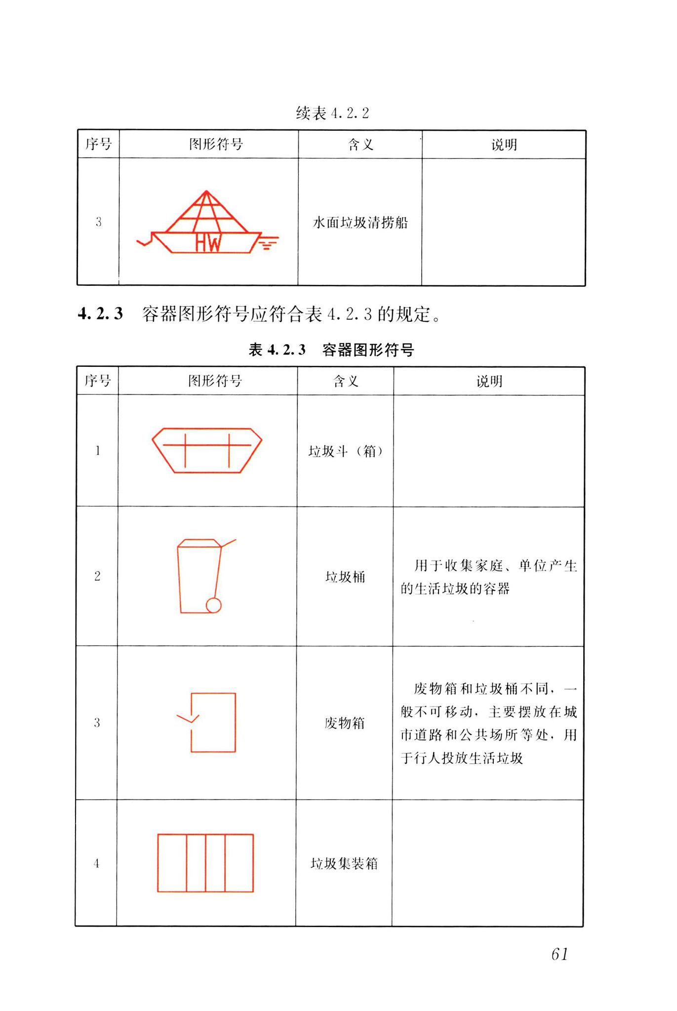 CJJ/T125-2021--环境卫生图形符号标准