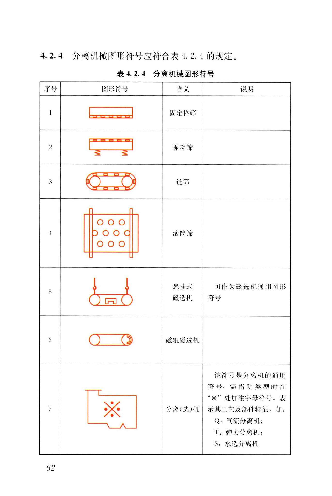 CJJ/T125-2021--环境卫生图形符号标准