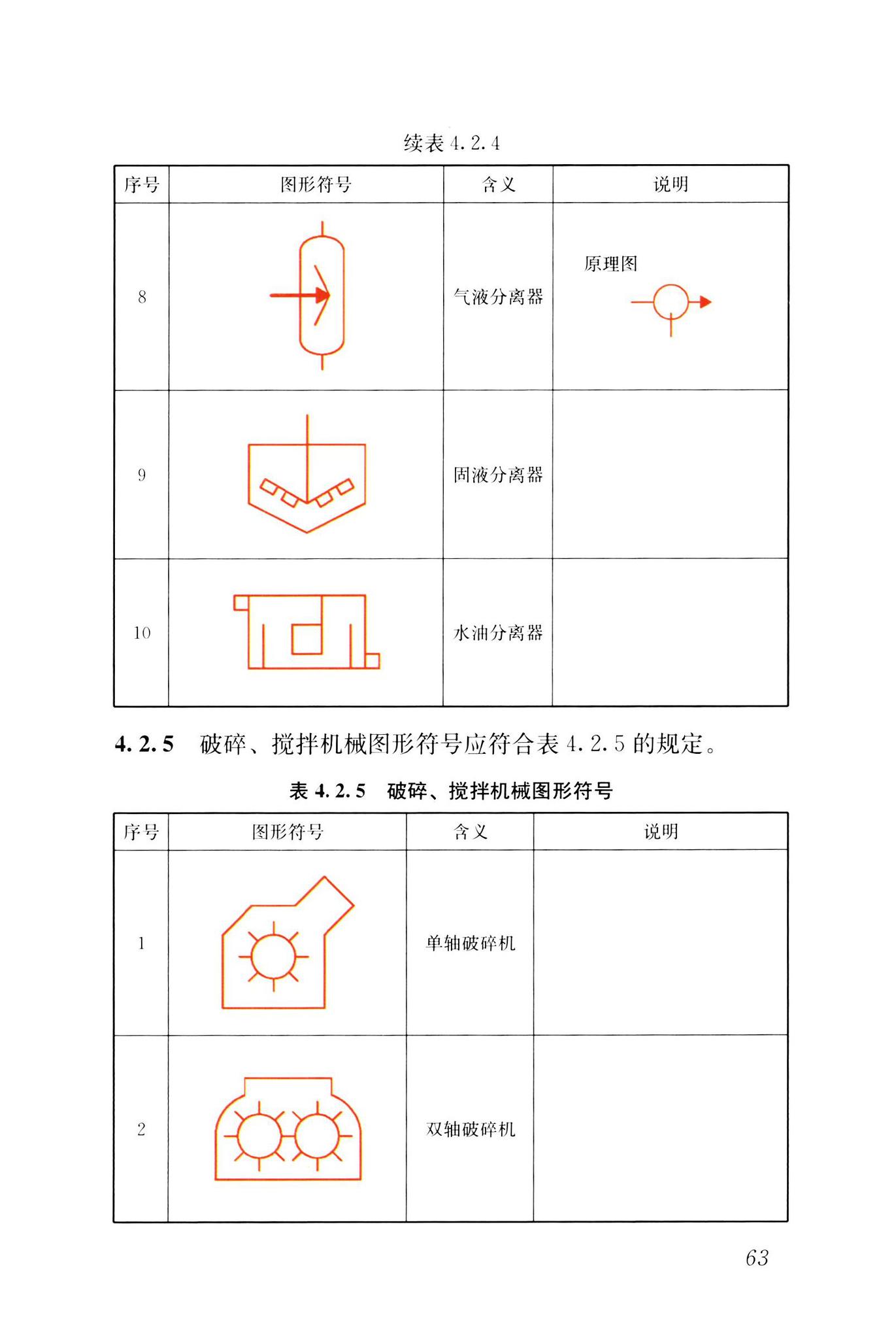 CJJ/T125-2021--环境卫生图形符号标准