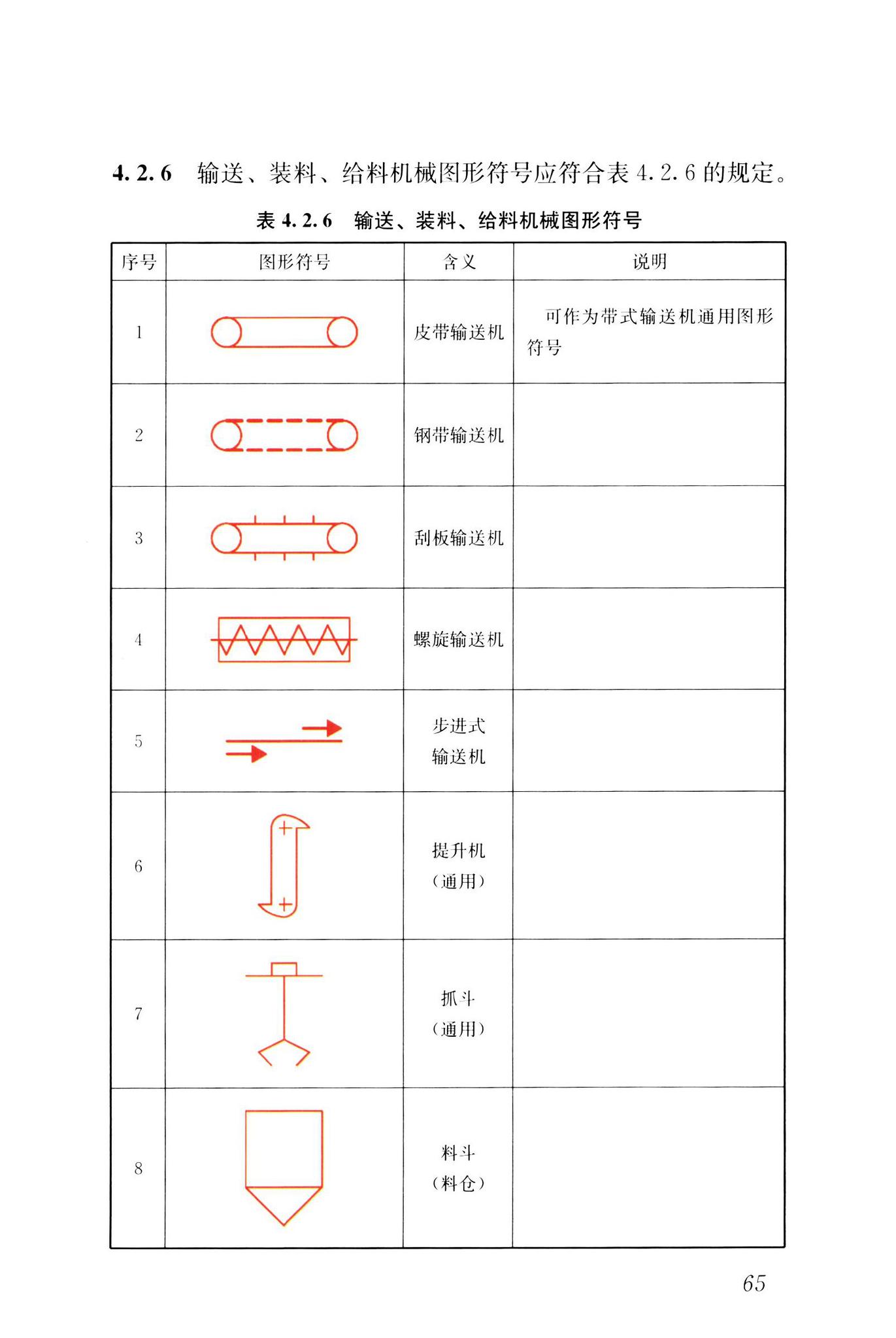 CJJ/T125-2021--环境卫生图形符号标准