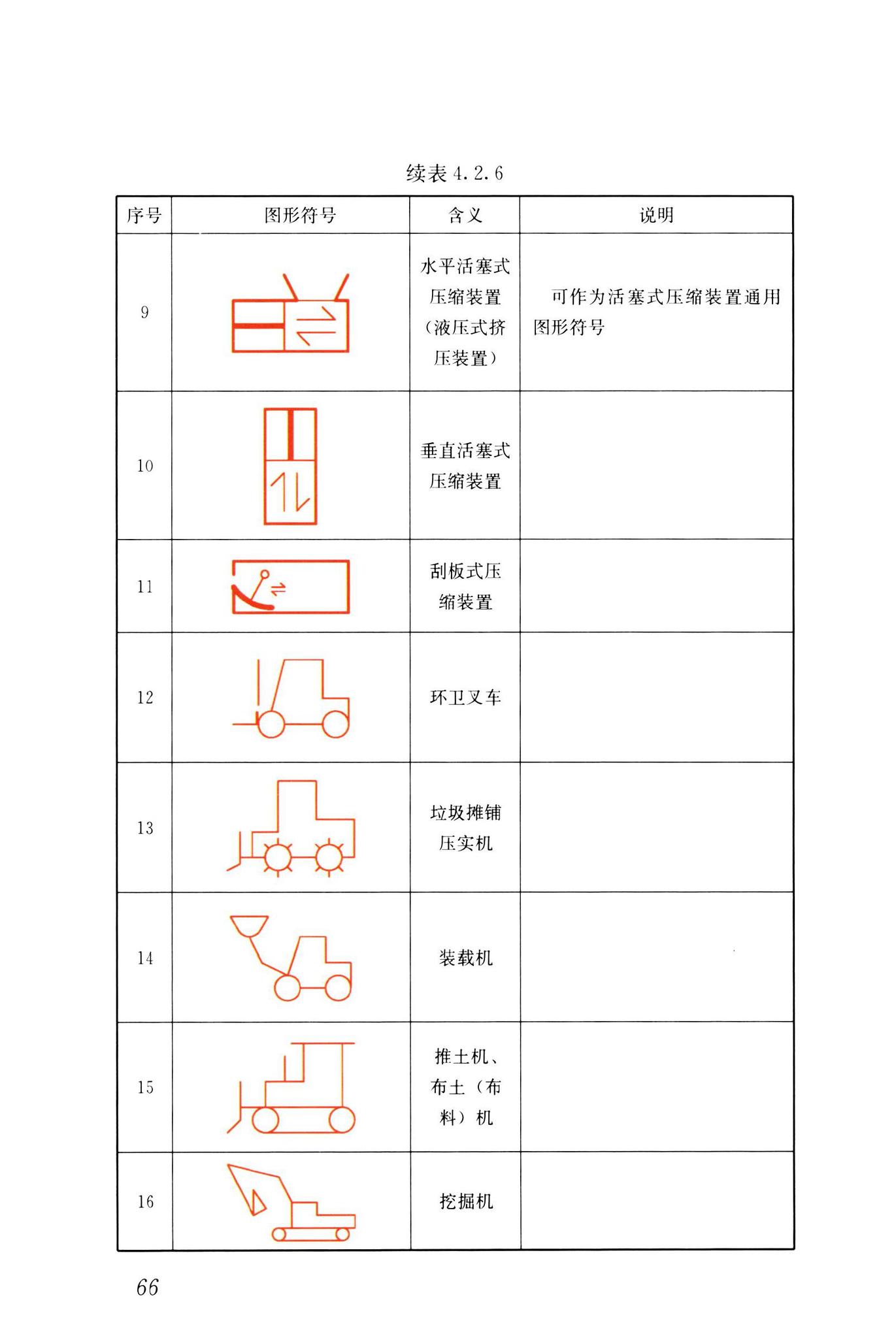 CJJ/T125-2021--环境卫生图形符号标准