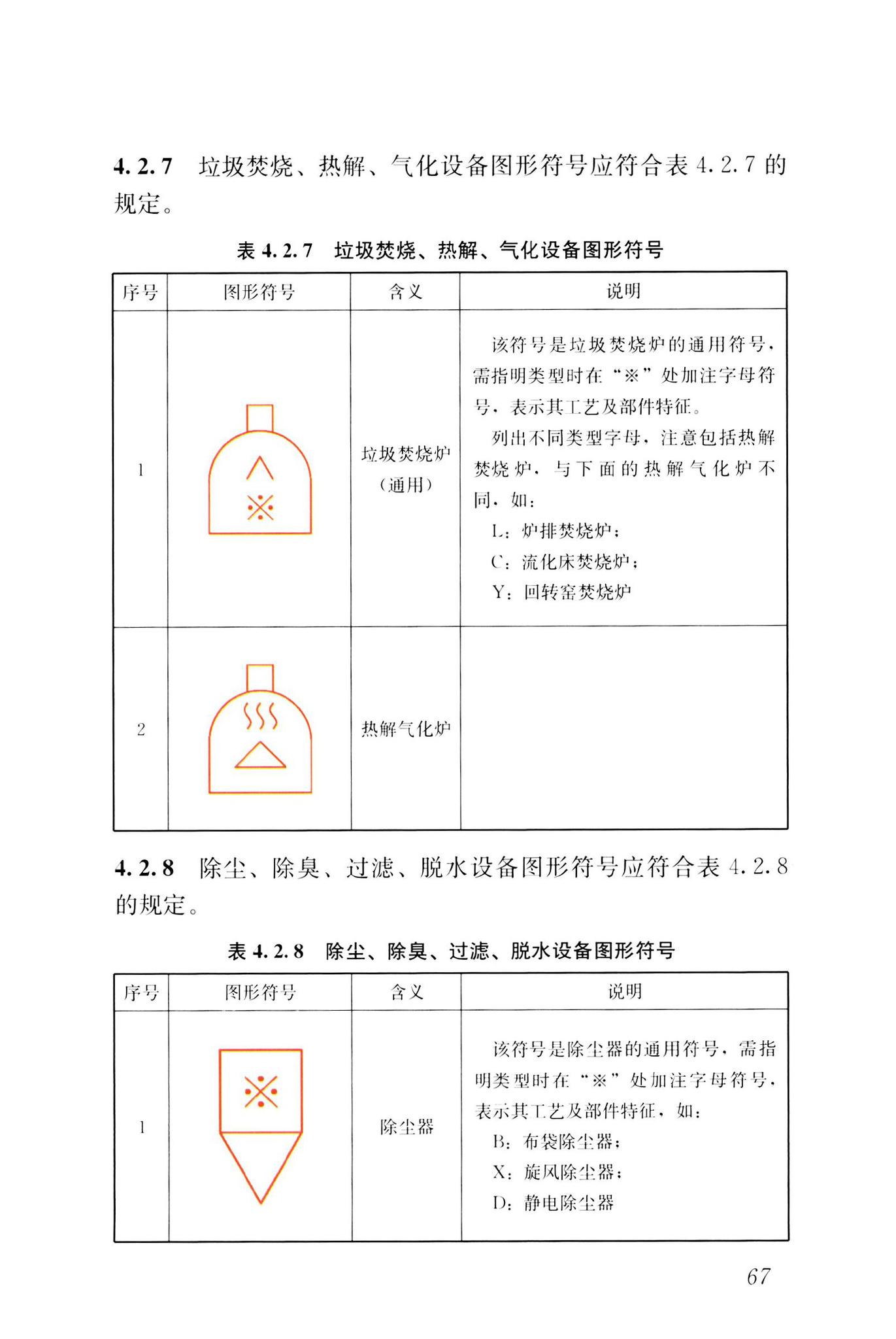 CJJ/T125-2021--环境卫生图形符号标准