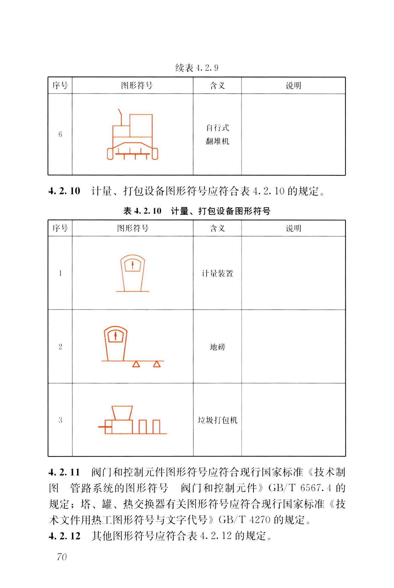 CJJ/T125-2021--环境卫生图形符号标准