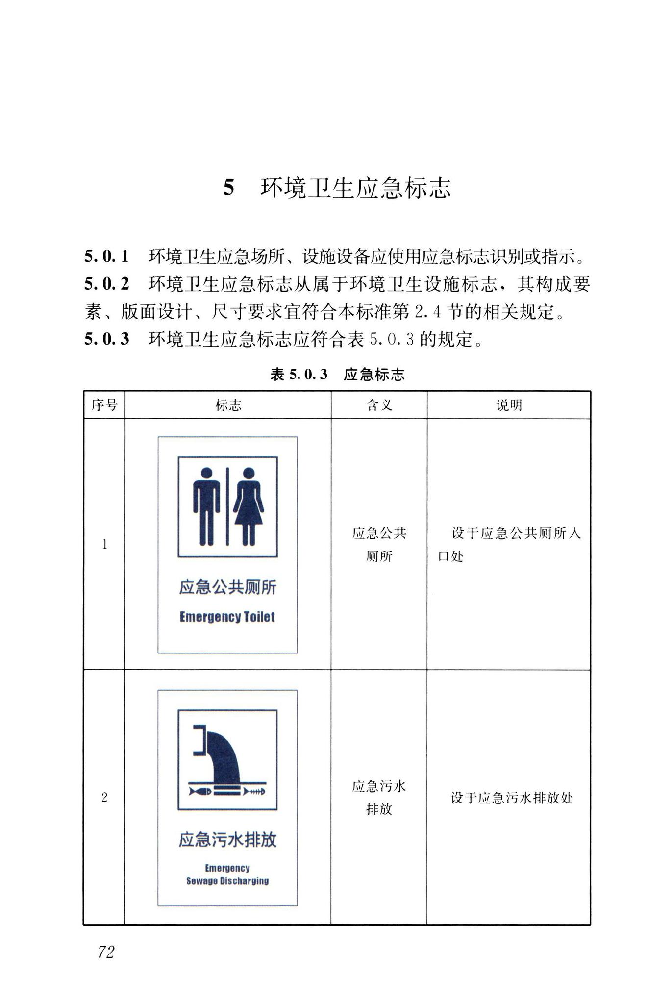 CJJ/T125-2021--环境卫生图形符号标准