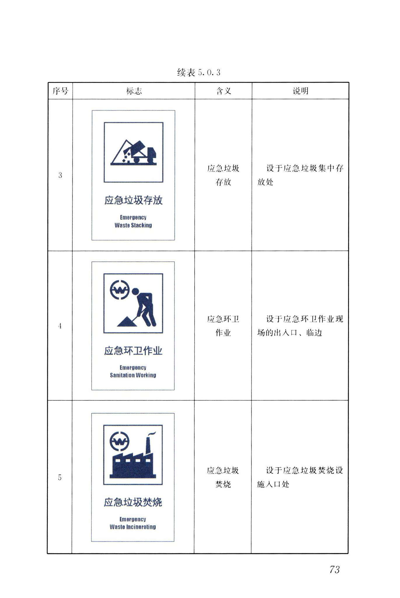 CJJ/T125-2021--环境卫生图形符号标准