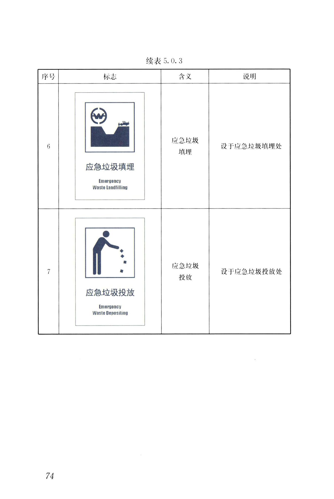 CJJ/T125-2021--环境卫生图形符号标准