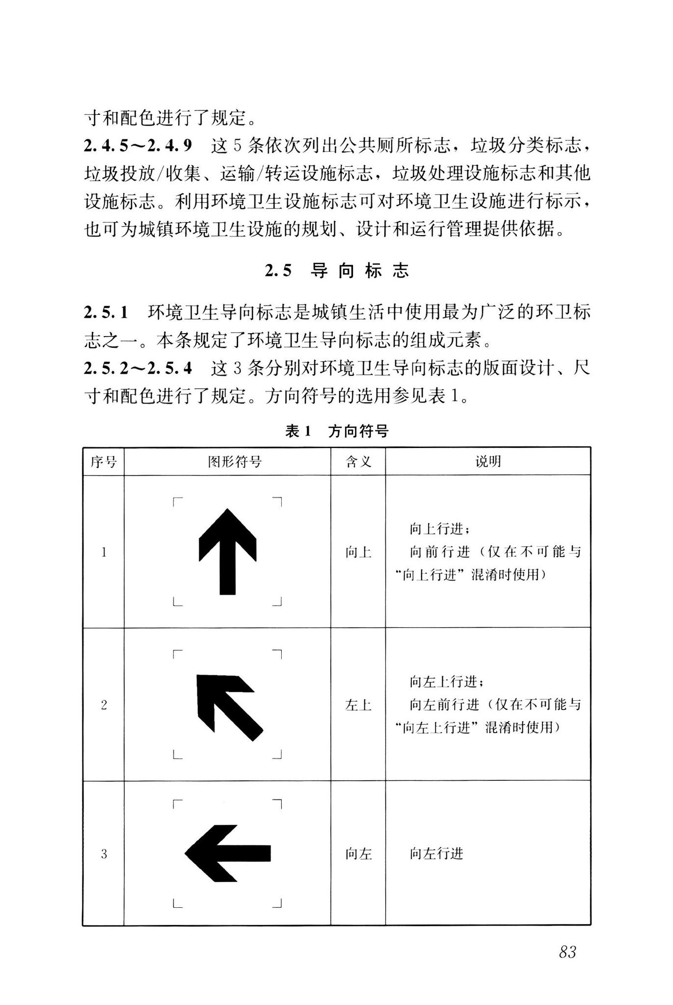 CJJ/T125-2021--环境卫生图形符号标准