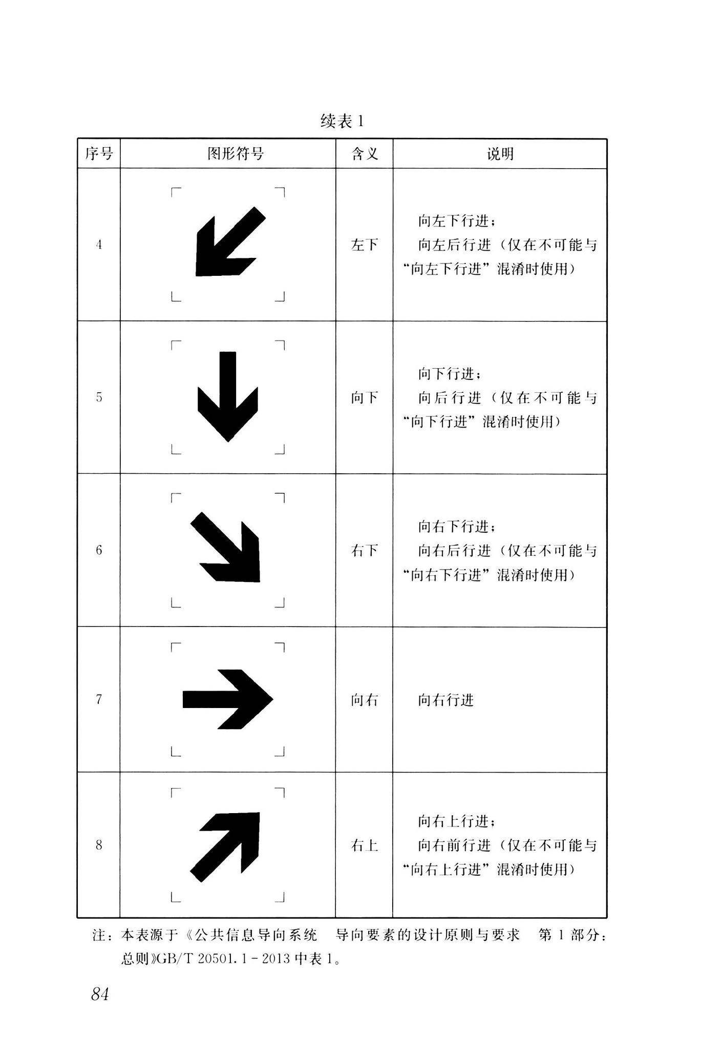 CJJ/T125-2021--环境卫生图形符号标准