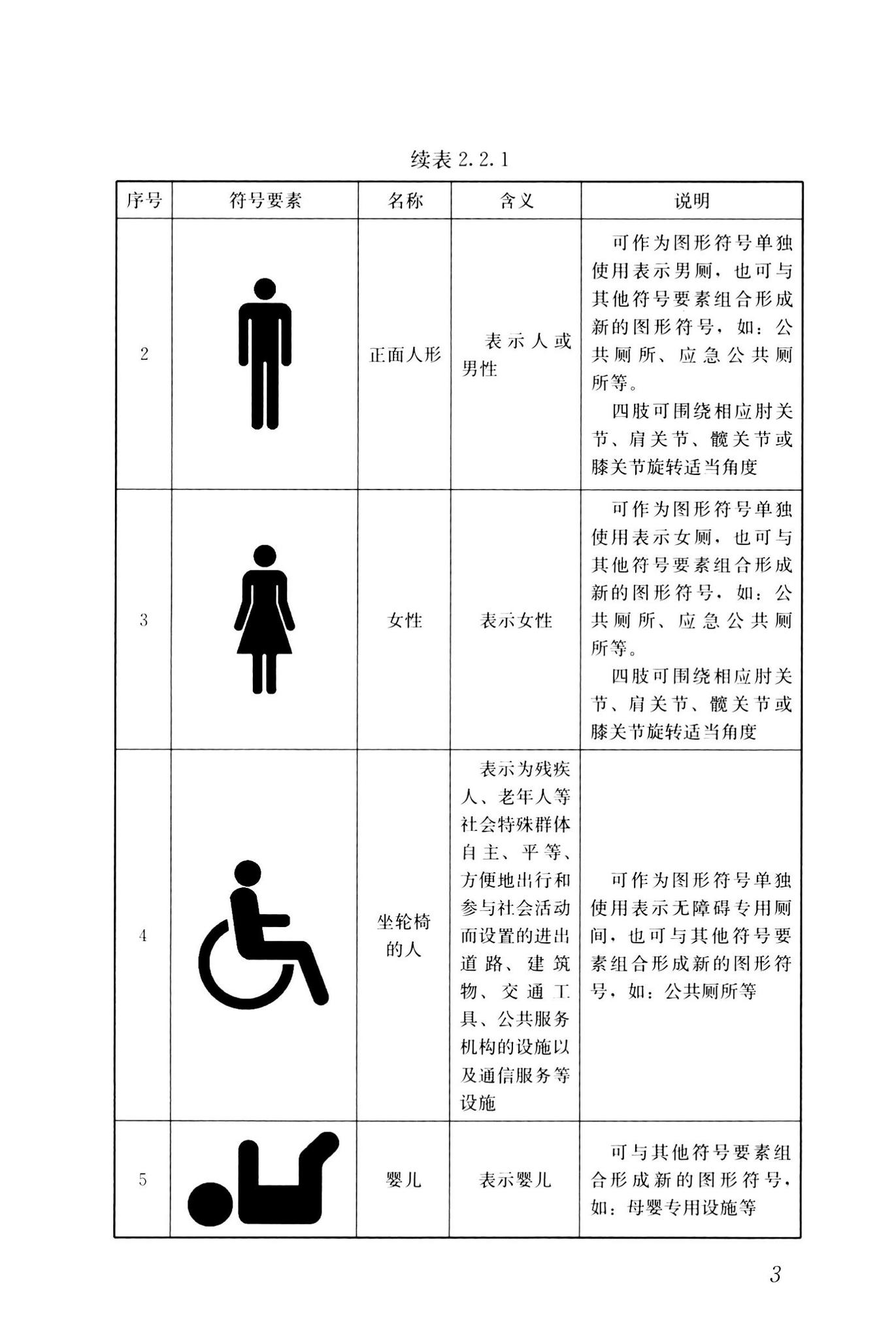 CJJ/T125-2021--环境卫生图形符号标准