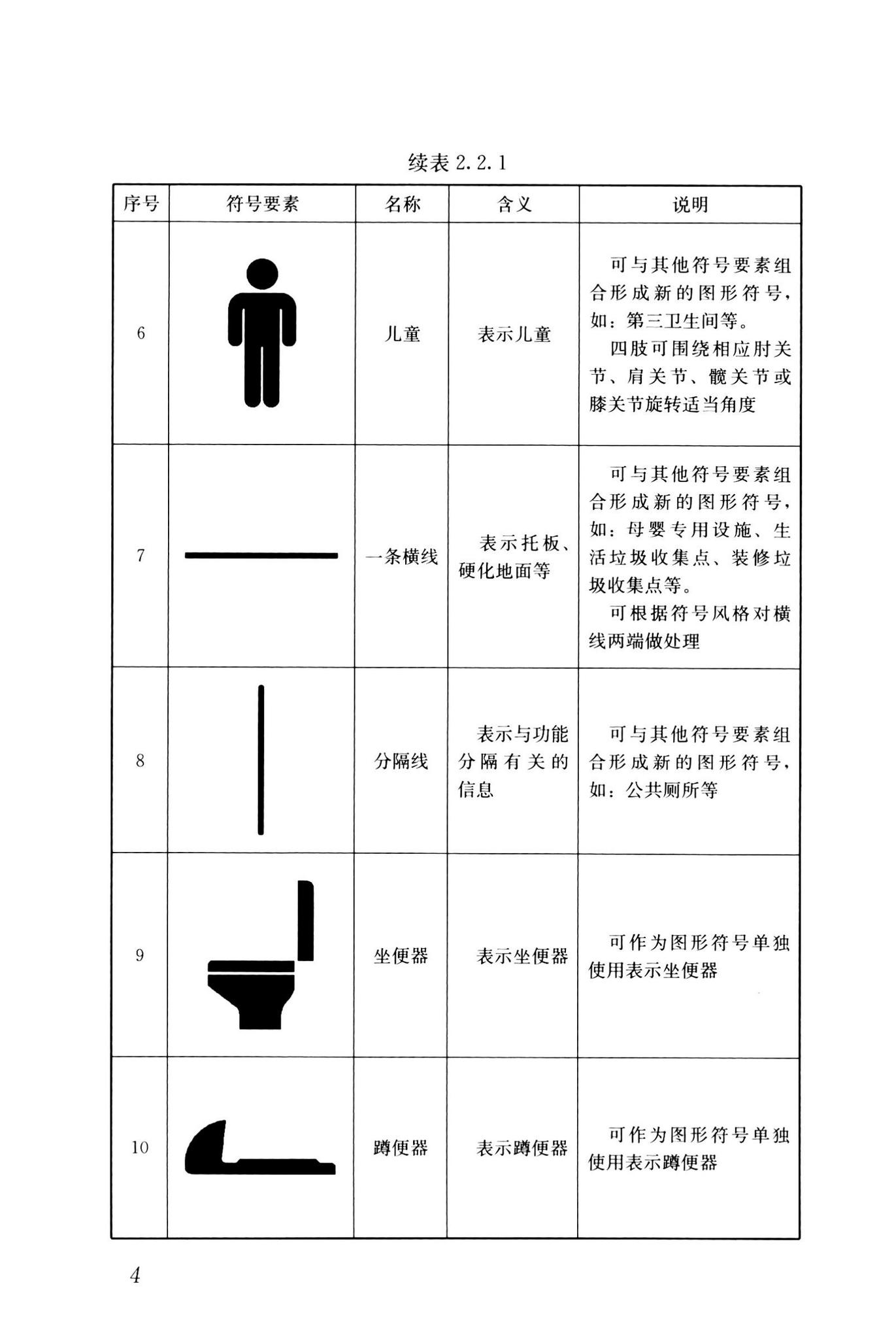 CJJ/T125-2021--环境卫生图形符号标准