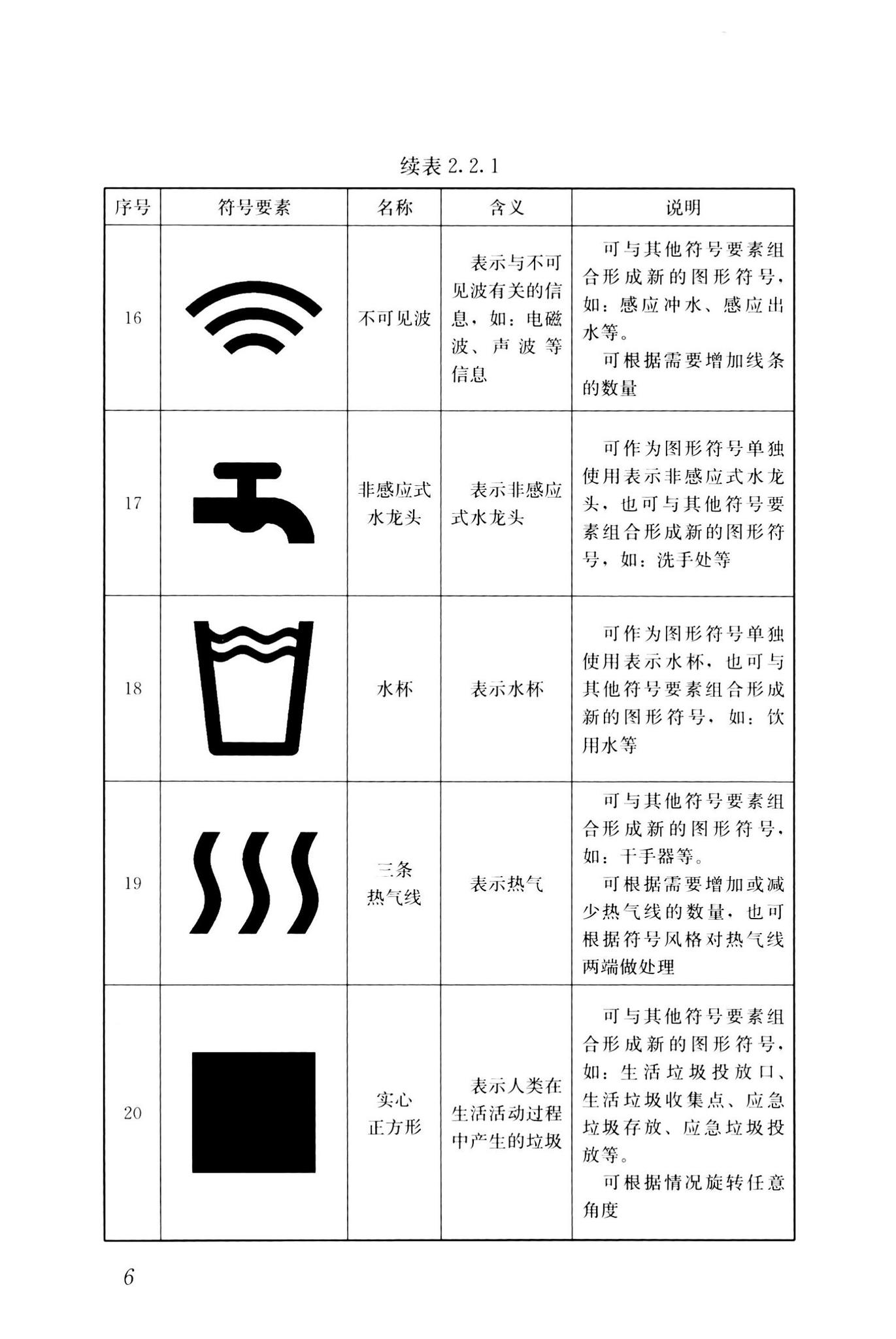 CJJ/T125-2021--环境卫生图形符号标准