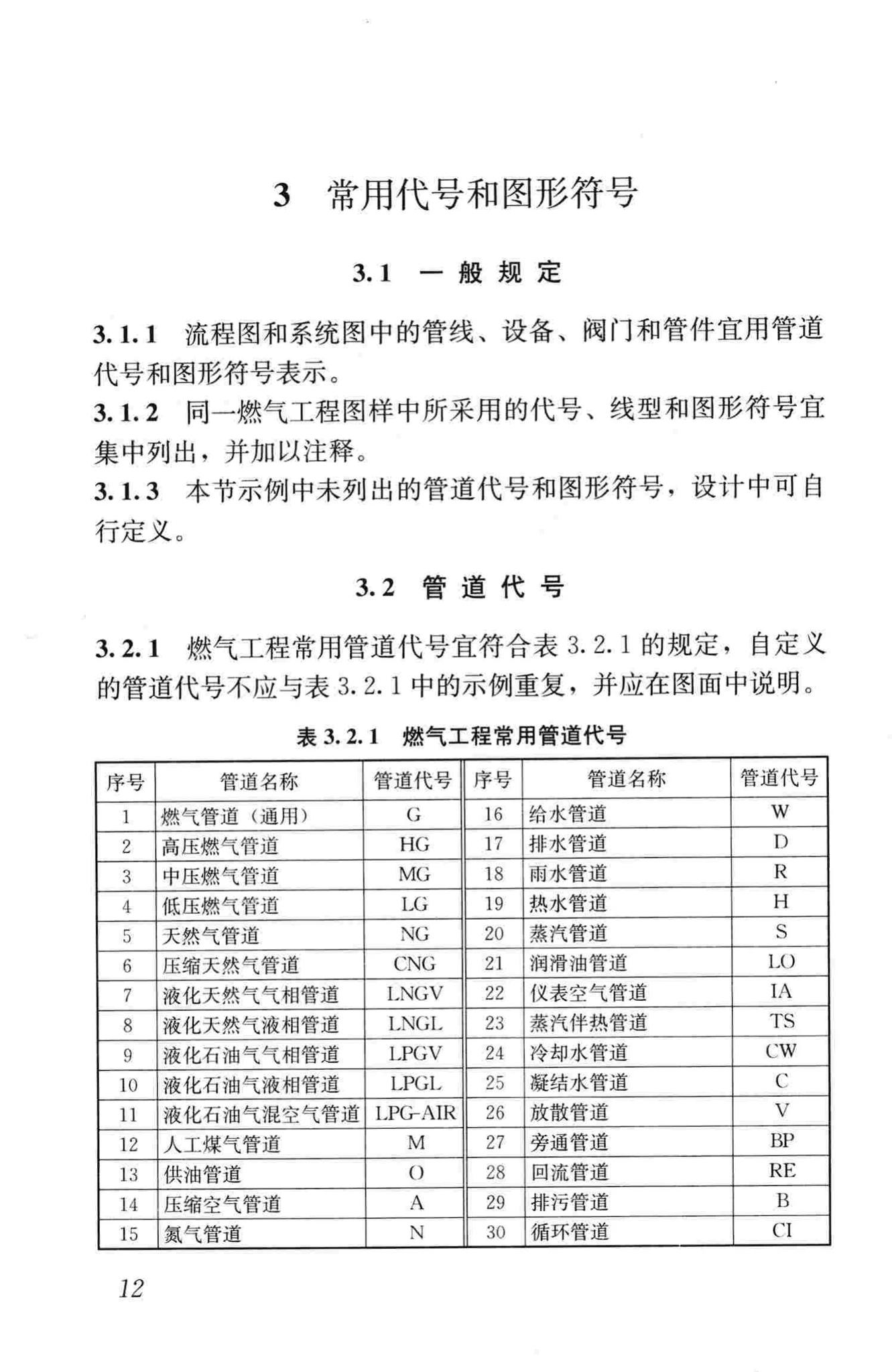 CJJ/T130-2009--燃气工程制图标准