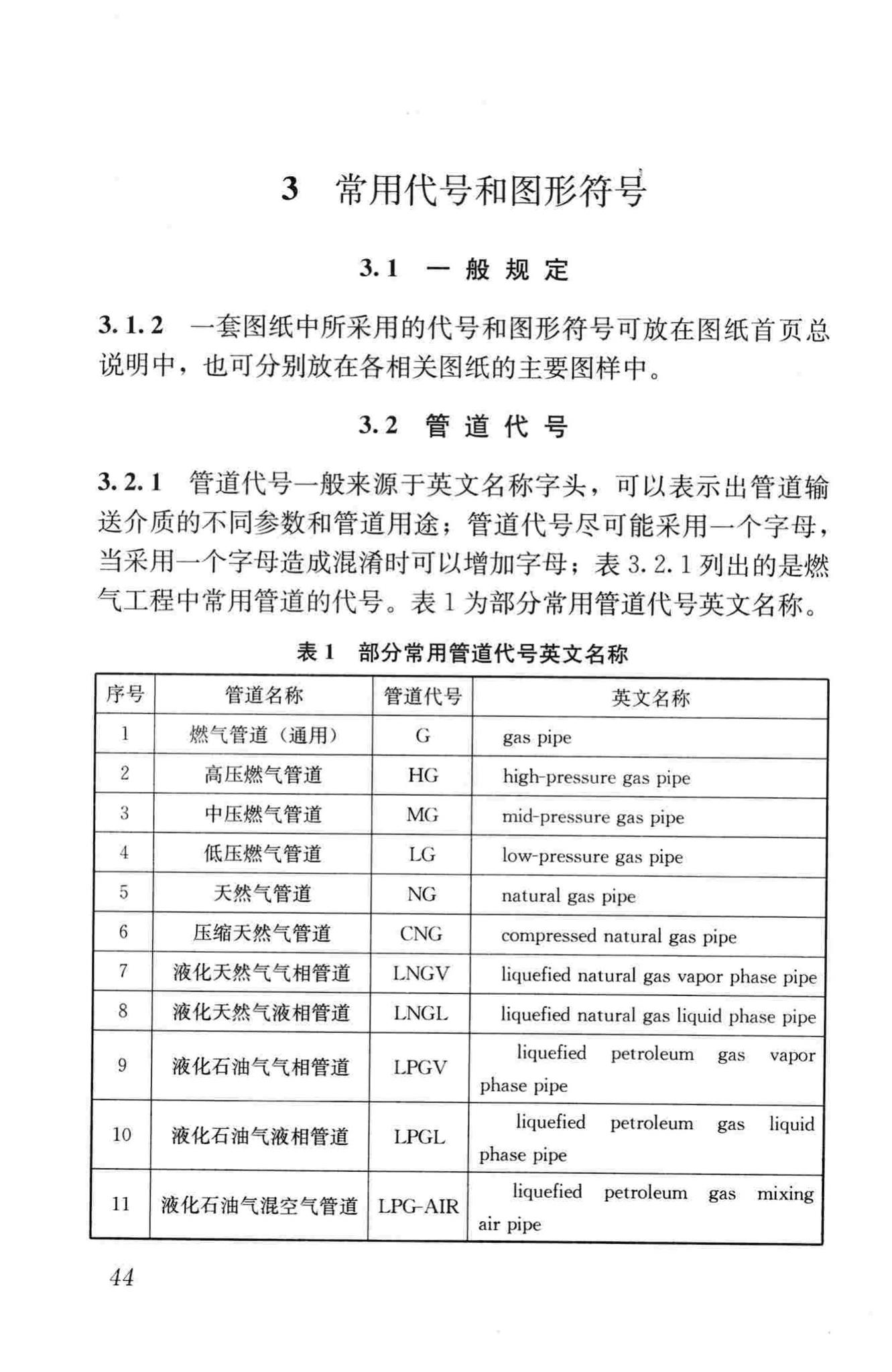 CJJ/T130-2009--燃气工程制图标准