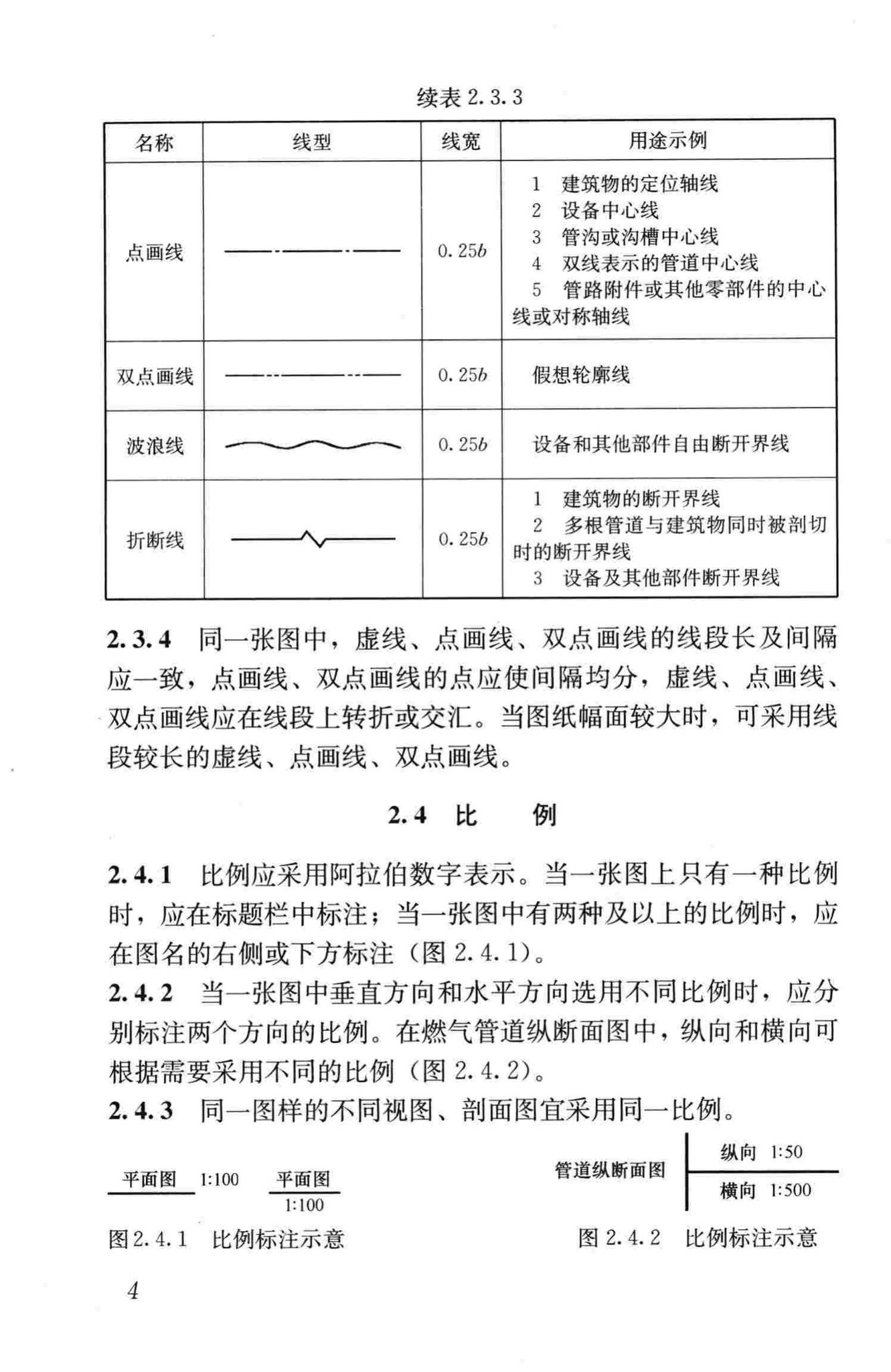 CJJ/T130-2009--燃气工程制图标准