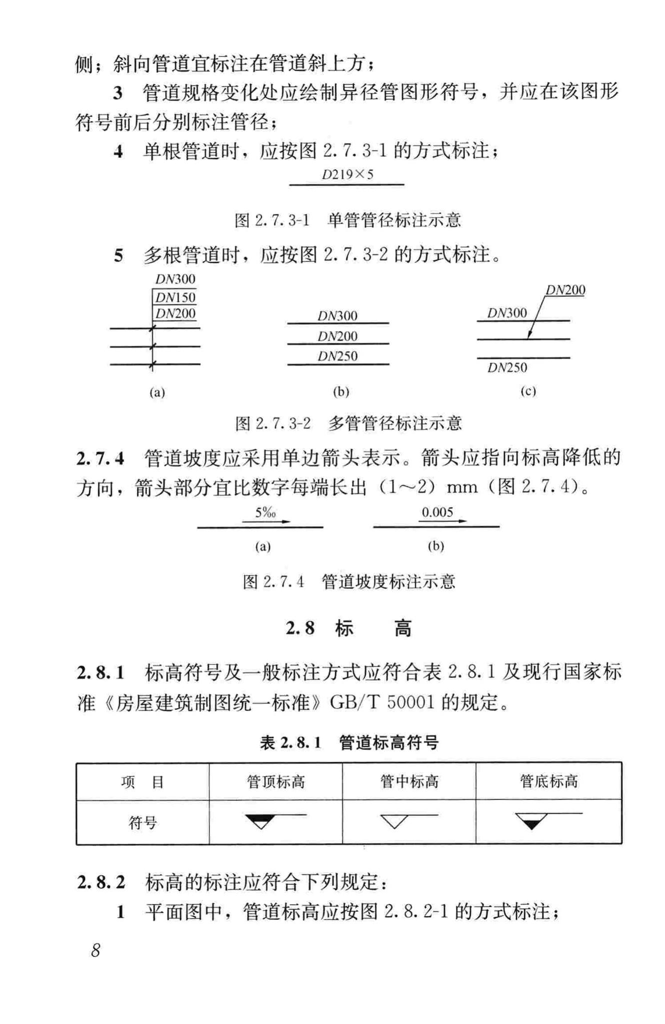 CJJ/T130-2009--燃气工程制图标准